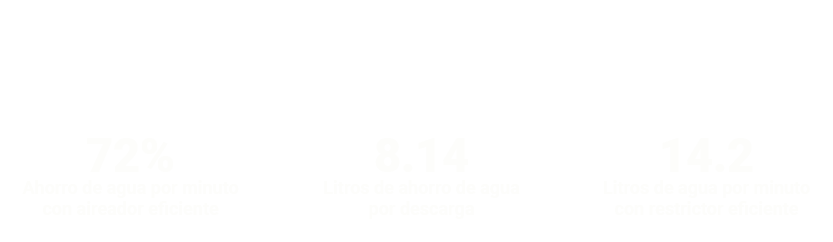 Ambiente de Baño